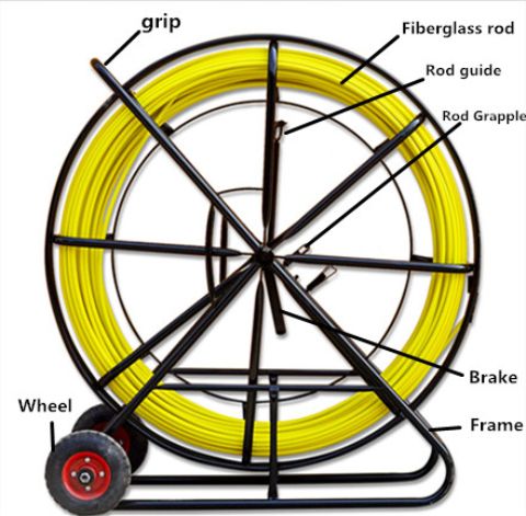 fiberglass duct rodder 4.5mm-18mm 