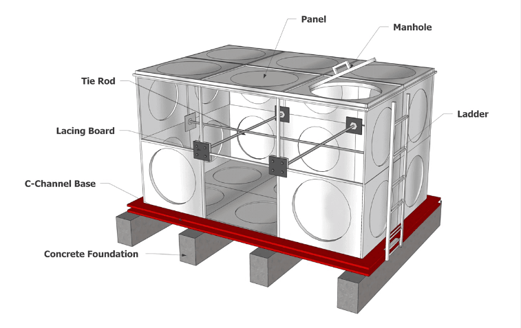 HDG Tank Structure.png